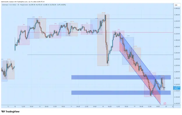 Click to Enlarge

Name: XAUUSD_2026-06-19_23-09-59_a93c0.png
Size: 59 KB