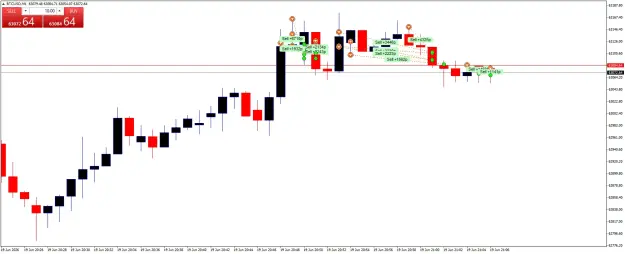 Click to Enlarge

Name: BTCUSDM1.png
Size: 38 KB