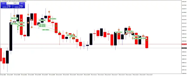 Click to Enlarge

Name: BTCUSDM1.png
Size: 44 KB