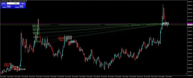 Click to Enlarge

Name: BTCUSDM1.png
Size: 76 KB