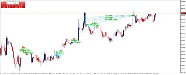 Click to Enlarge

Name: BTCUSDM5.png
Size: 54 KB