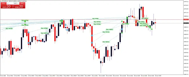 Click to Enlarge

Name: BTCUSDM1.png
Size: 62 KB