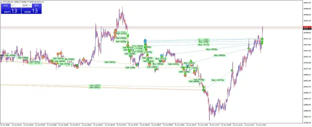 Click to Enlarge

Name: BTCUSDM1.png
Size: 79 KB
