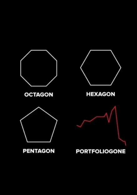 Click to Enlarge

Name: portfoliogone.jpg
Size: 12 KB