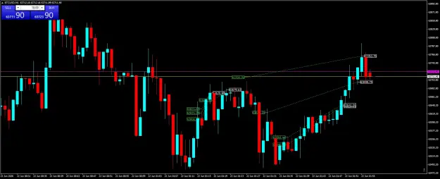 Click to Enlarge

Name: BTCUSDM1.png
Size: 45 KB