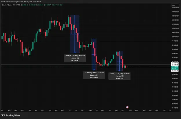 Click to Enlarge

Name: BTCUSD_2026-06-22_10-29-57_f58d8.png
Size: 38 KB