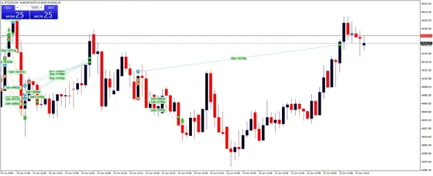 Click to Enlarge

Name: BTCUSDM1.png
Size: 53 KB