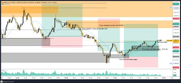 Click to Enlarge

Name: XAUUSD_1m(8).png
Size: 244 KB