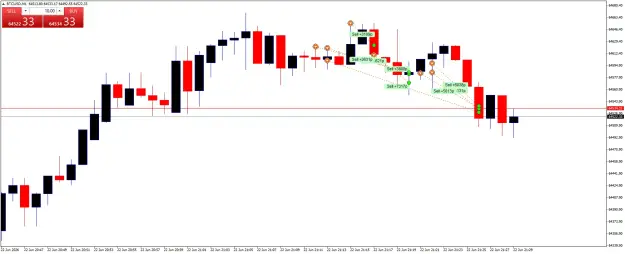Click to Enlarge

Name: BTCUSDM1.png
Size: 38 KB