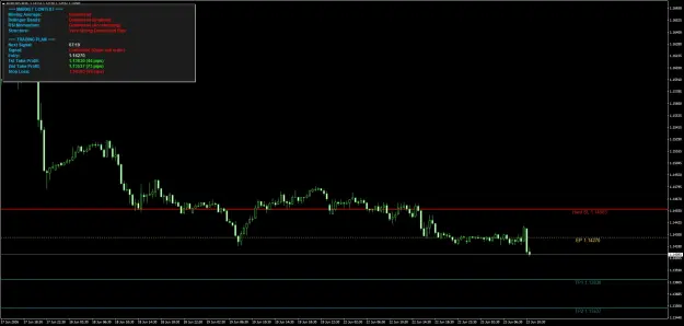 Click to Enlarge

Name: EURUSDM30.png
Size: 51 KB