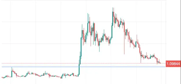 Click to Enlarge

Name: XRP 76.png
Size: 11 KB