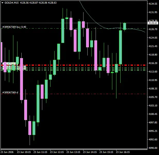 Click to Enlarge

Name: GOLD#M15 2306d.png
Size: 23 KB