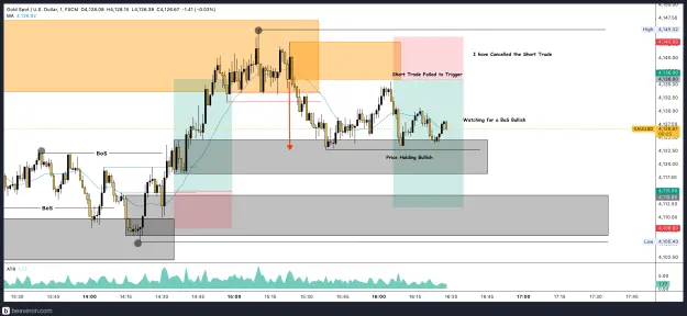 Click to Enlarge

Name: XAUUSD_1m(13).png
Size: 211 KB