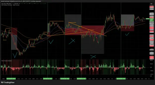 Click to Enlarge

Name: XAUUSD_2026-06-23_19-28-45_9bb87.png
Size: 93 KB
