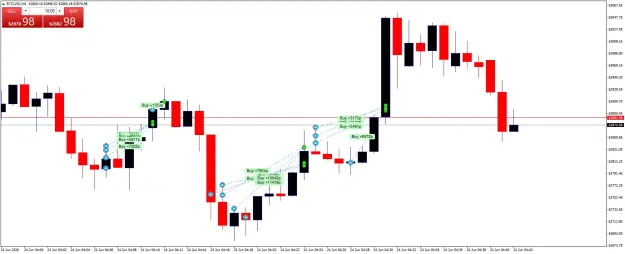 Click to Enlarge

Name: BTCUSDM1.png
Size: 42 KB