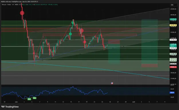 Click to Enlarge

Name: BTCUSD_2026-06-24_13-54-18_b56db.png
Size: 61 KB