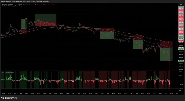 Click to Enlarge

Name: XAUUSD_2026-06-24_15-26-13_9e6bd.png
Size: 67 KB