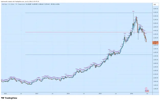 Click to Enlarge

Name: XAUUSD_2026-06-24_21-25-49_fca6f.png
Size: 46 KB