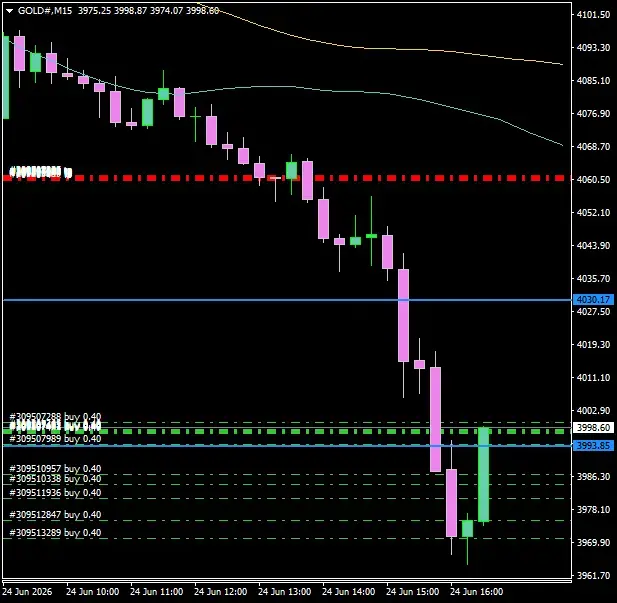 Click to Enlarge

Name: GOLD#M15 2406.png
Size: 31 KB