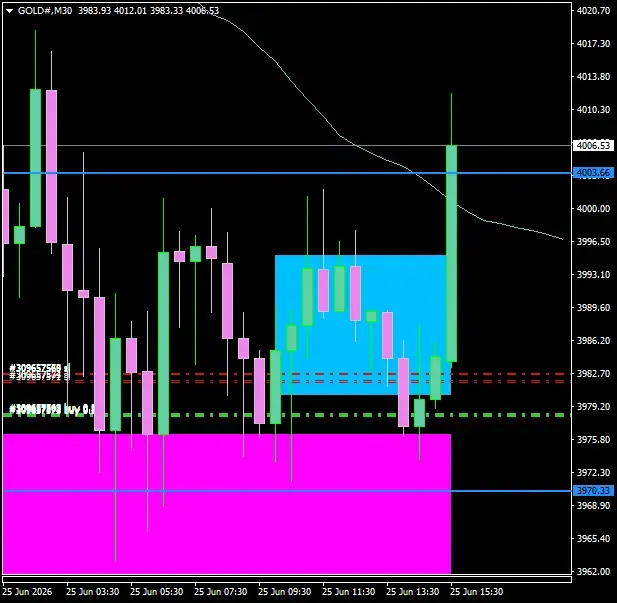 Click to Enlarge

Name: GOLD#M30 2506f.png
Size: 23 KB