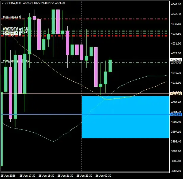 Click to Enlarge

Name: GOLD#M30 2606c.png
Size: 28 KB