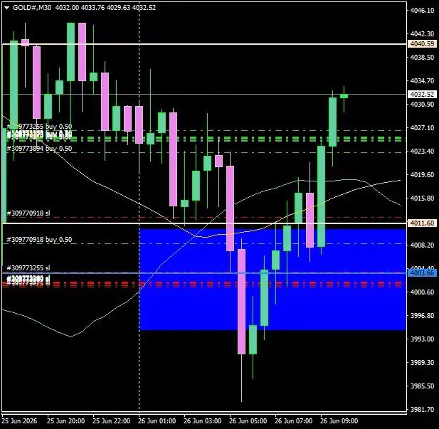 Click to Enlarge

Name: GOLD#M30 2606h.png
Size: 34 KB
