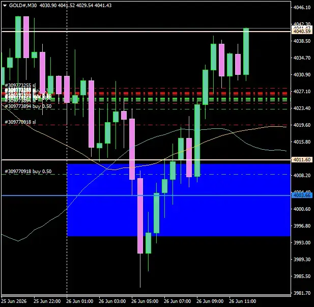 Click to Enlarge

Name: GOLD#M30 2606j.png
Size: 32 KB