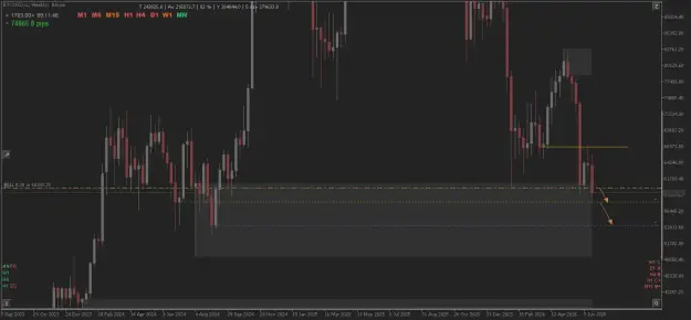Click to Enlarge

Name: BTCUSD.scWeekly.png
Size: 27 KB