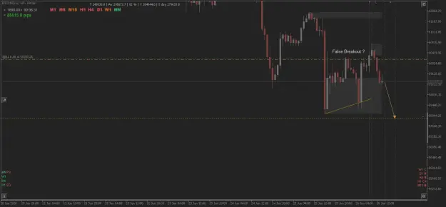 Click to Enlarge

Name: BTCUSD.scH1.png
Size: 27 KB