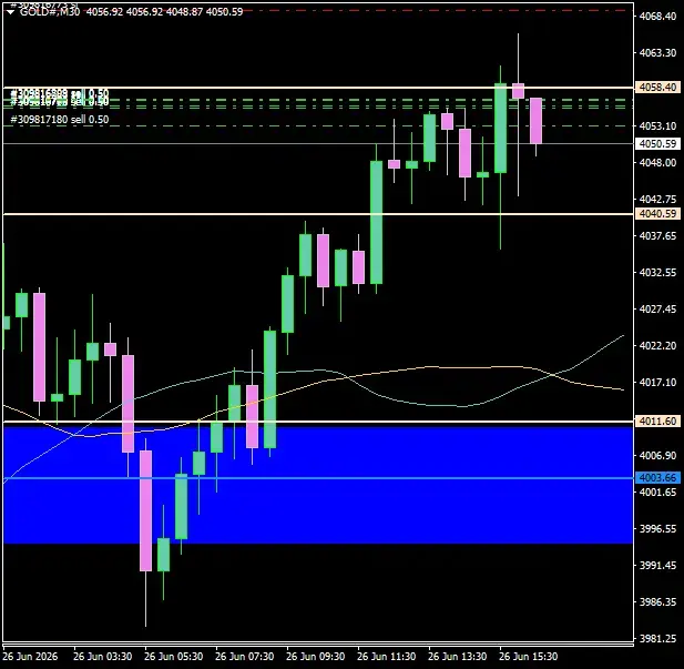 Click to Enlarge

Name: GOLD#M30 2606f2.png
Size: 25 KB