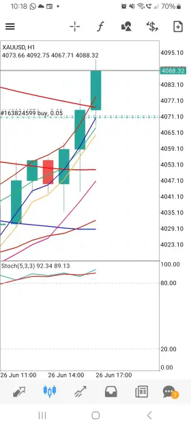 Click to Enlarge

Name: Screenshot_20260626_221845_MetaTrader 4.jpg
Size: 85 KB