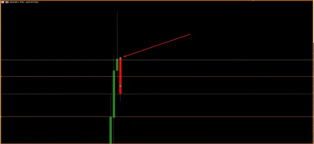 Click to Enlarge

Name: Gold= Profit.png
Size: 8 KB