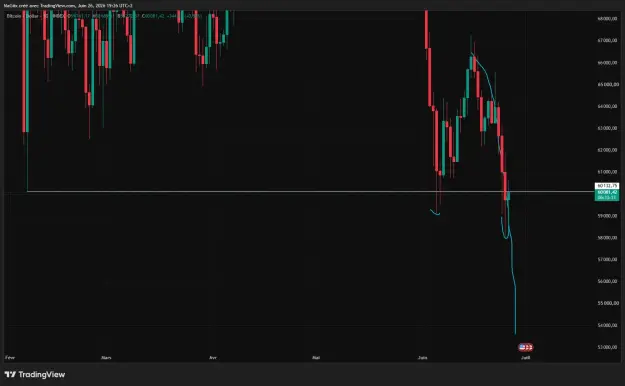 Click to Enlarge

Name: BTCUSD_2026-06-26_19-26-50_a3f56.png
Size: 26 KB