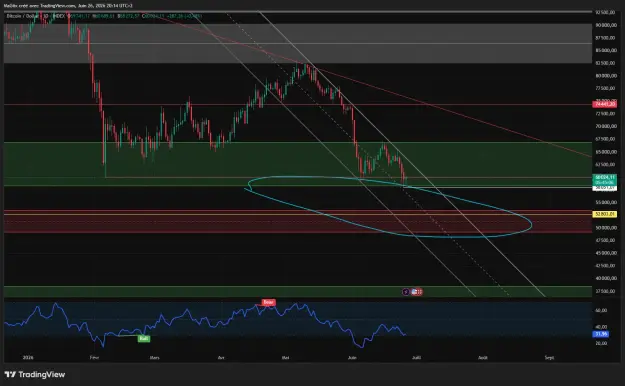 Click to Enlarge

Name: BTCUSD_2026-06-26_20-14-57_cbb56.png
Size: 61 KB