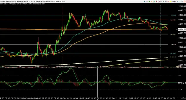 Click to Enlarge

Name: gold 2 .jpg
Size: 123 KB