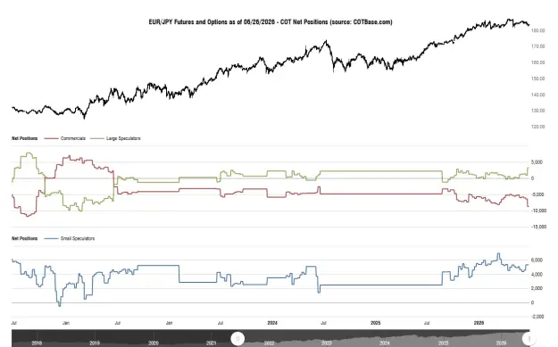 Click to Enlarge

Name: cotbase-eurjpy-futures-and-options-cot-net-positions.png
Size: 33 KB