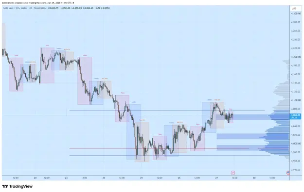 Click to Enlarge

Name: XAUUSD_2026-06-29_11-03-35_2bb43.png
Size: 53 KB