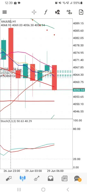 Click to Enlarge

Name: Screenshot_20260629_123918_MetaTrader 4.jpg
Size: 90 KB