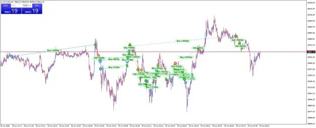 Click to Enlarge

Name: BTCUSDM1.png
Size: 62 KB