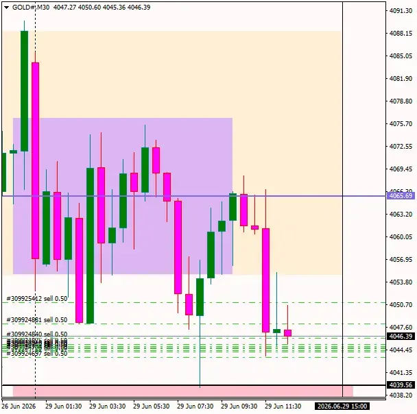 Click to Enlarge

Name: GOLD#M30 2906i.png
Size: 26 KB