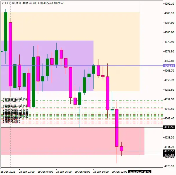 Click to Enlarge

Name: GOLD#M30 2906j.png
Size: 32 KB