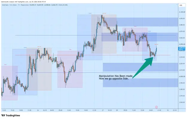Click to Enlarge

Name: XAUUSD_2026-06-29_20-06-50_c2499.png
Size: 58 KB