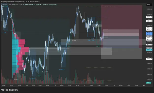 Click to Enlarge

Name: XAUUSD_2026-06-29_15-50-43_17ed5.png
Size: 62 KB