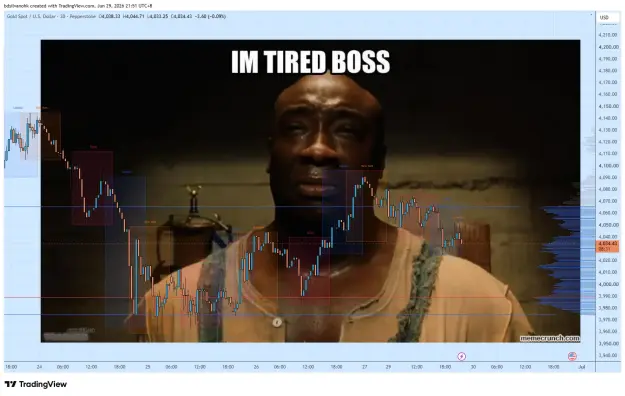 Click to Enlarge

Name: XAUUSD_2026-06-29_21-51-29_dd499.png
Size: 70 KB