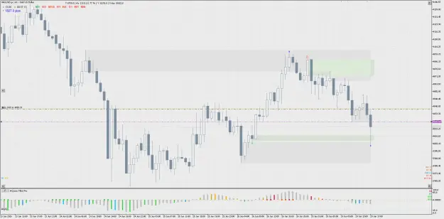 Click to Enlarge

Name: XAUUSD.pcH1.png
Size: 90 KB