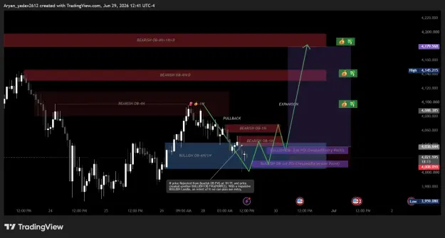 Click to Enlarge

Name: XAUUSD_2026-06-29_22-11-51_ee6c9.png
Size: 45 KB