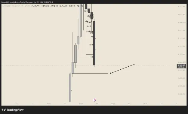 Click to Enlarge

Name: XAUUSD_2026-06-29_20-25-00_bce5f.png
Size: 37 KB