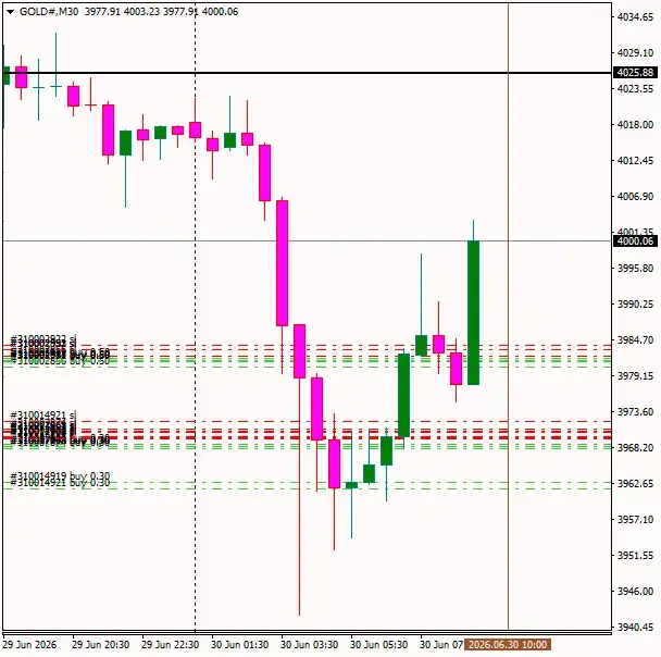 Click to Enlarge

Name: GOLD#M30 3006d.png
Size: 31 KB