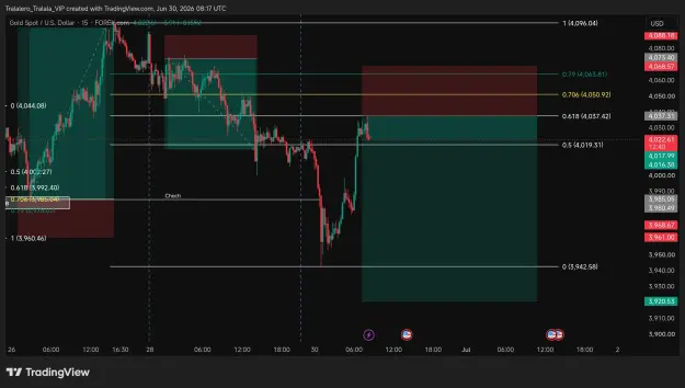 Click to Enlarge

Name: TradingView_Screenshot_1782807442112.jpg
Size: 81 KB