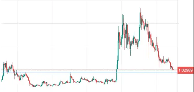 Click to Enlarge

Name: XRP 80.png
Size: 12 KB